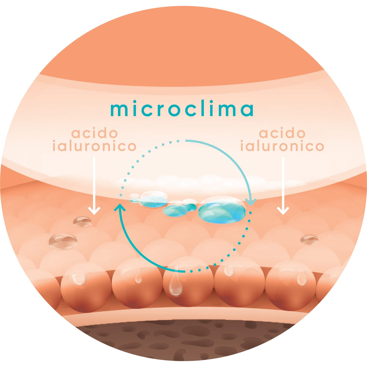 Beauty patch riutilizzabili con acido ialuronico per le mani