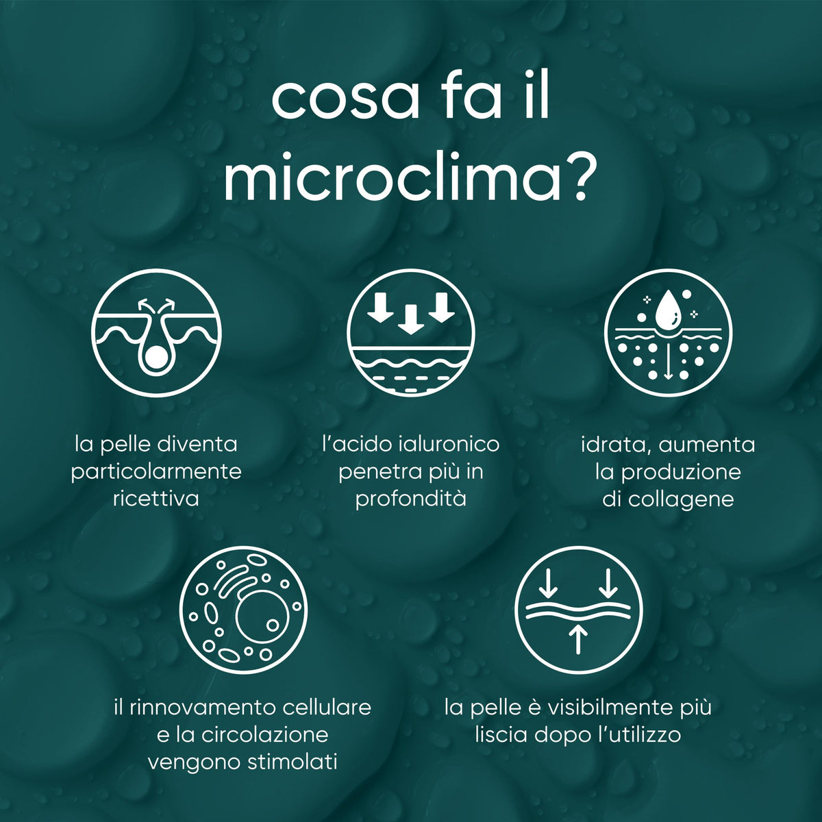 Beauty patch riutilizzabili con acido ialuronico zona occhi