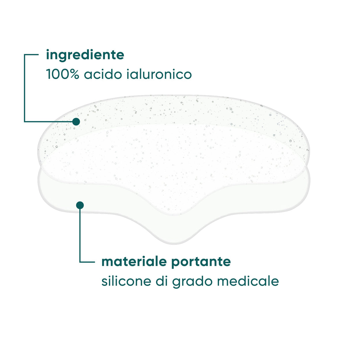 Beauty patch riutilizzabile con acido ialuronico per la fronte