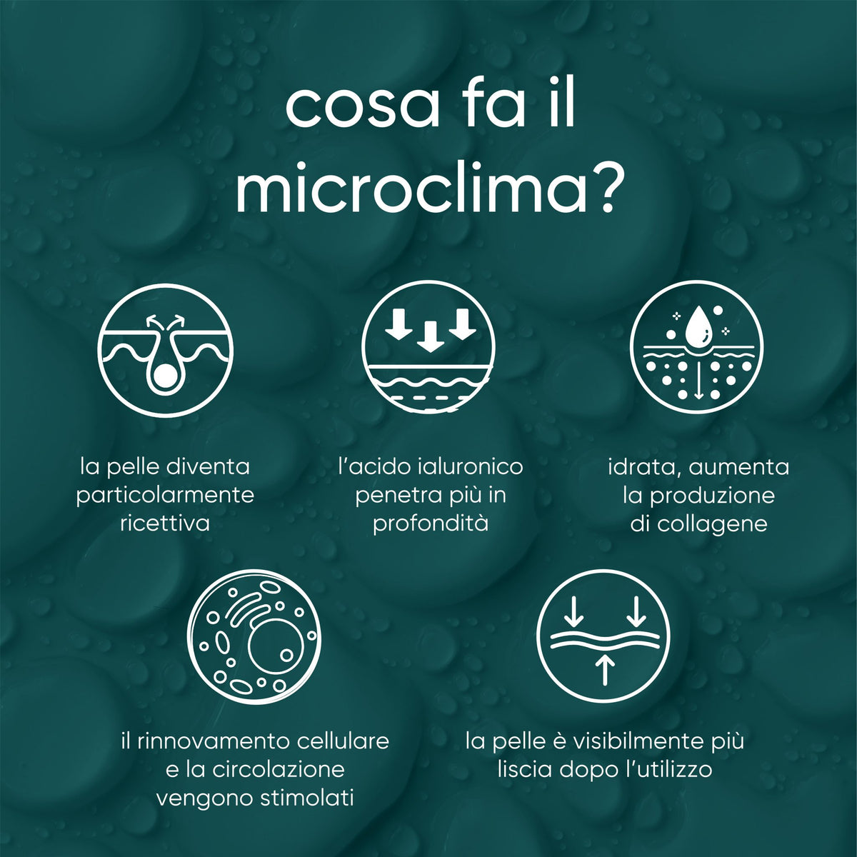 Beauty patch riutilizzabile con acido ialuronico per la fronte