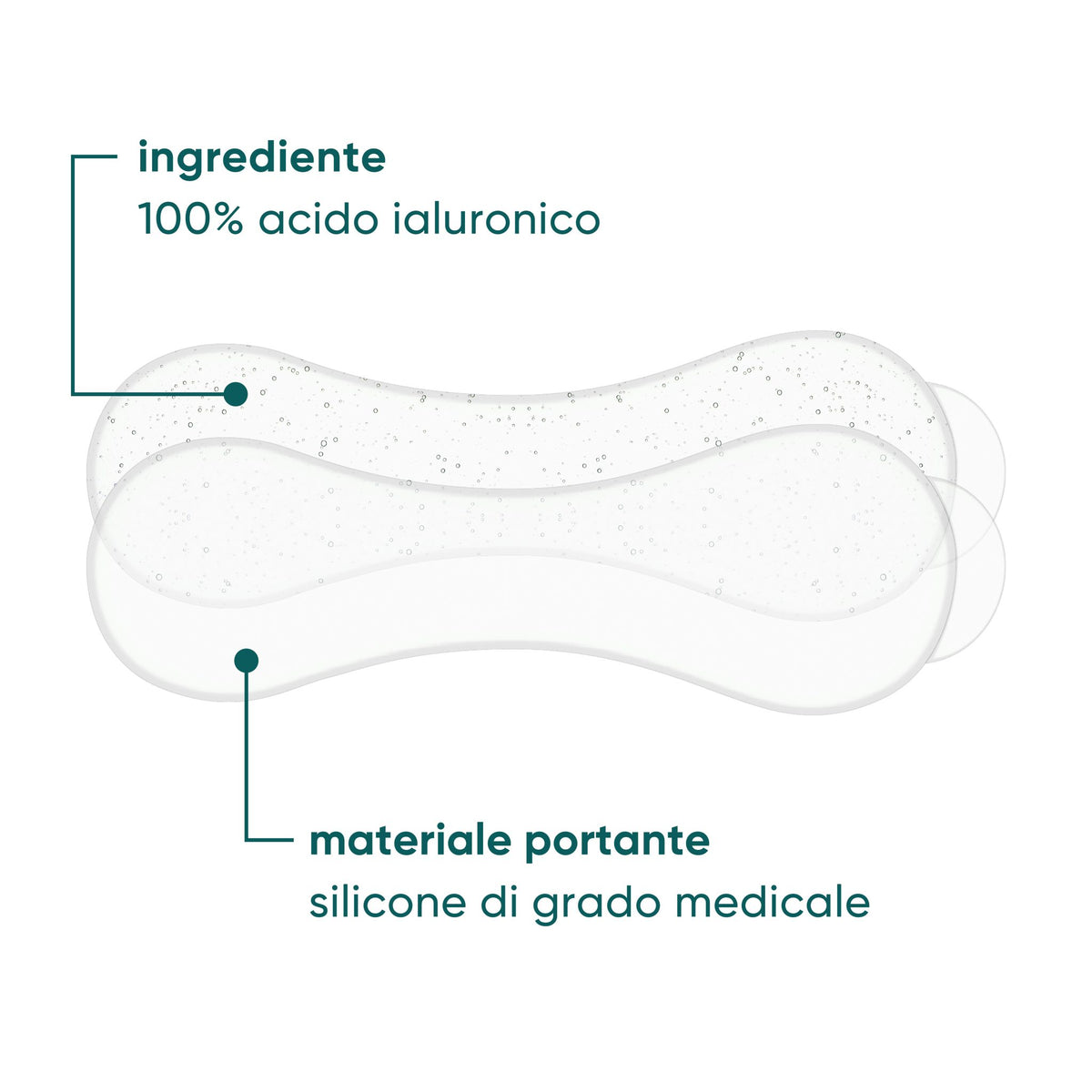 Beauty patch riutilizzabili con acido ialuronico per la bocca