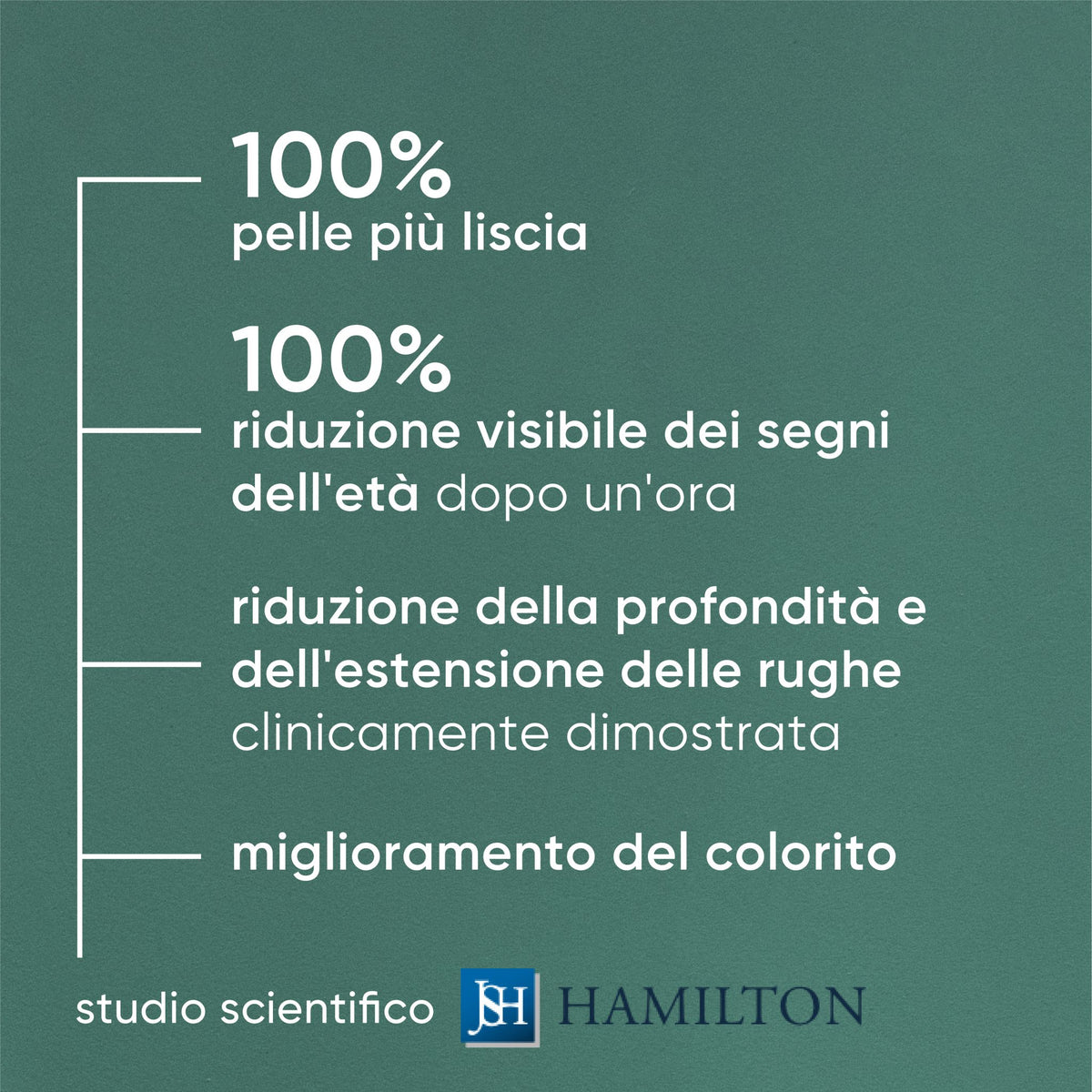 Beauty patch riutilizzabili con acido ialuronico per la bocca
