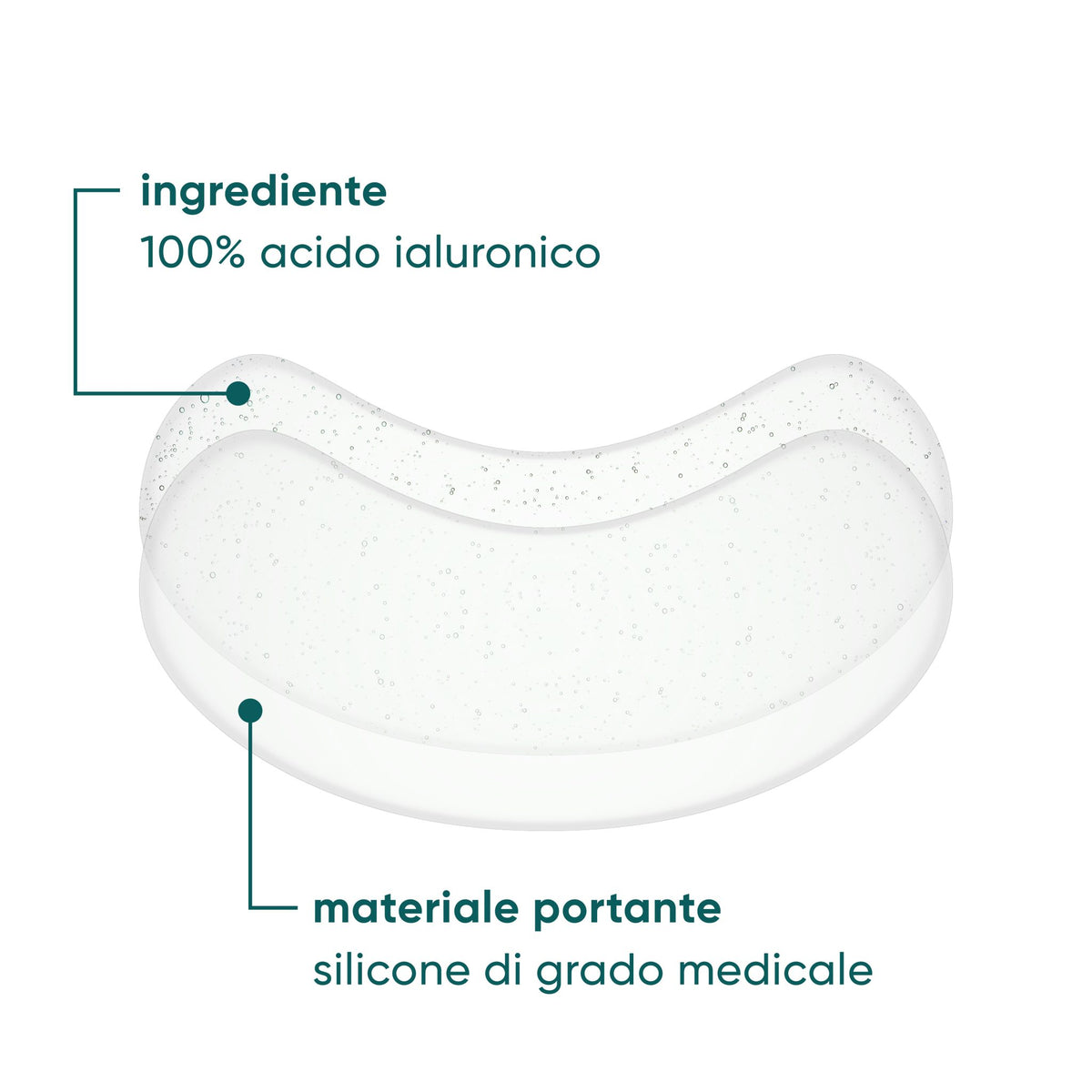 Beauty patch riutilizzabile con acido ialuronico per il collo