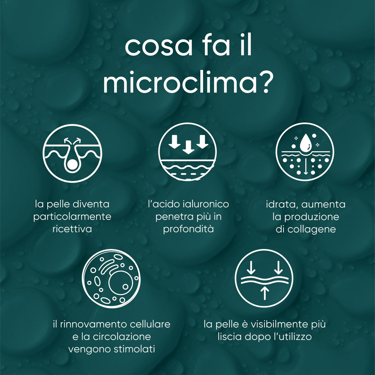 Beauty patch riutilizzabile con acido ialuronico per il collo